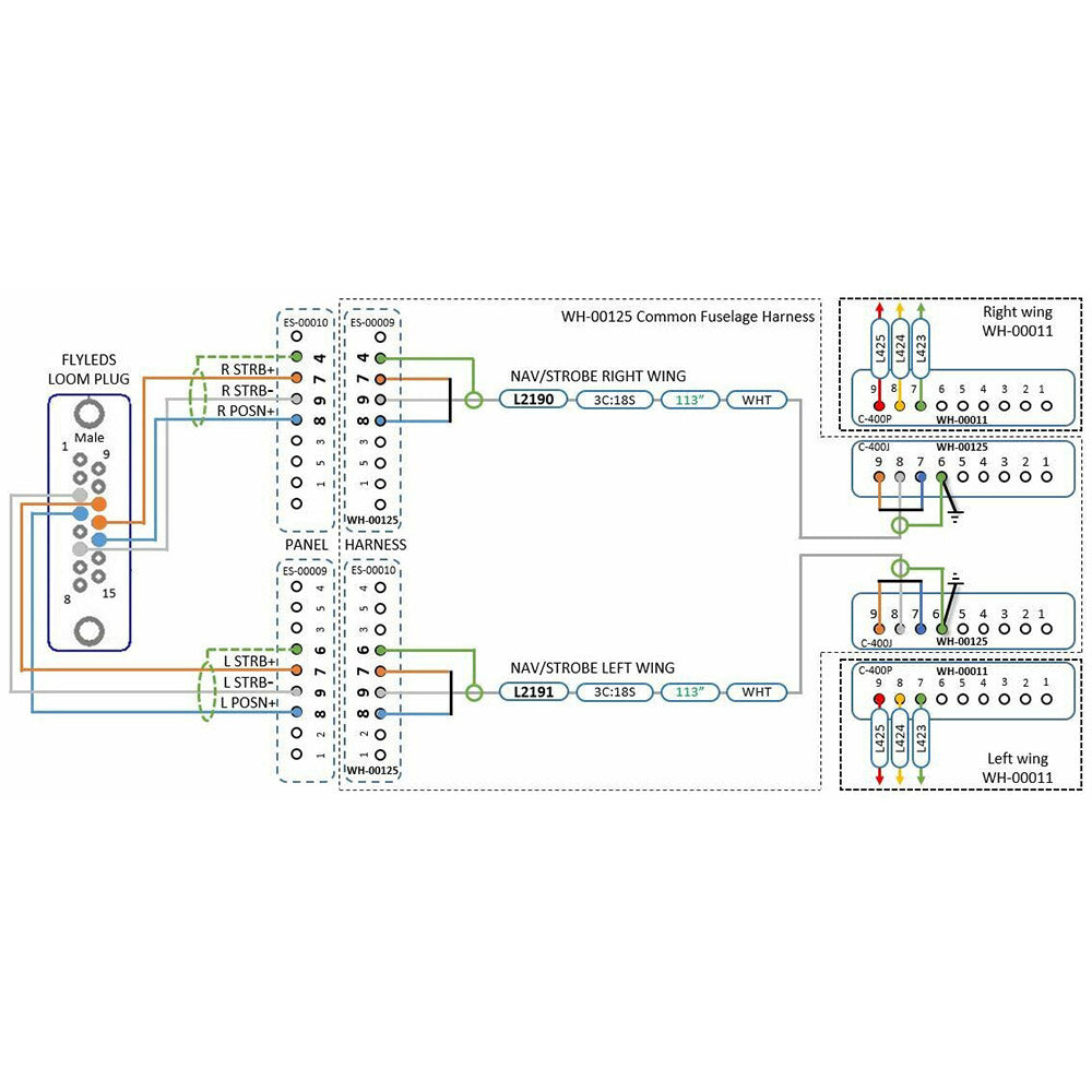 Flyleds RV-14 Wiring Harness Integration Kit