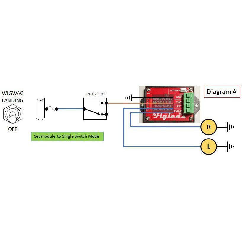 Flyleds Wig Wag Module