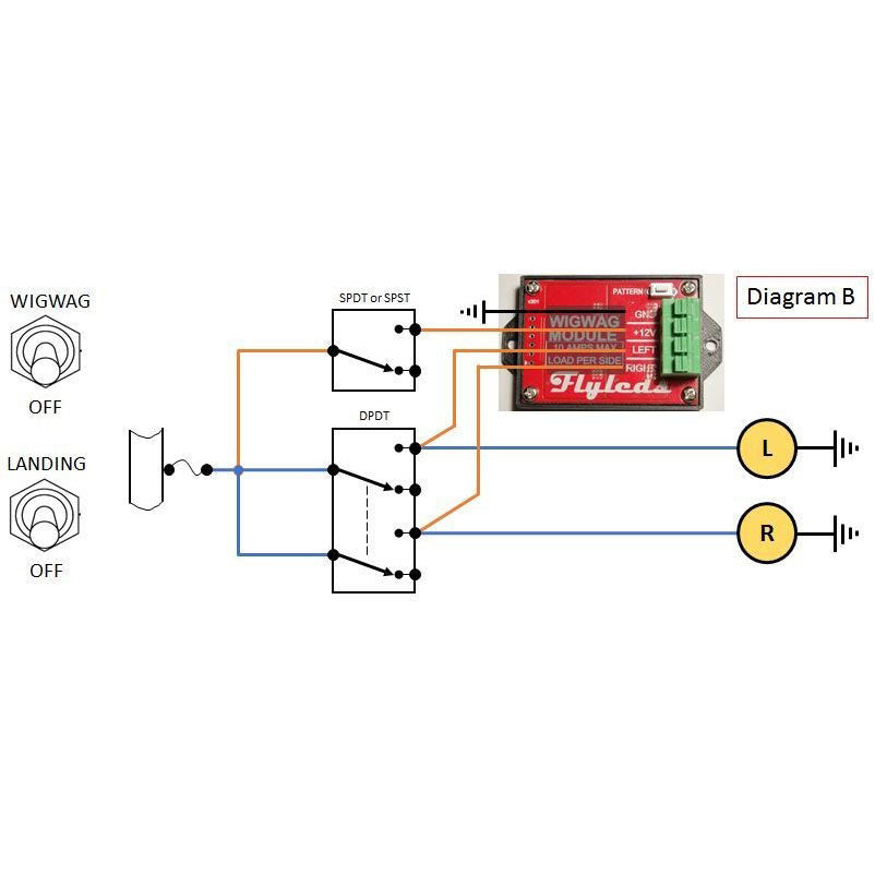 Flyleds Wig Wag Module