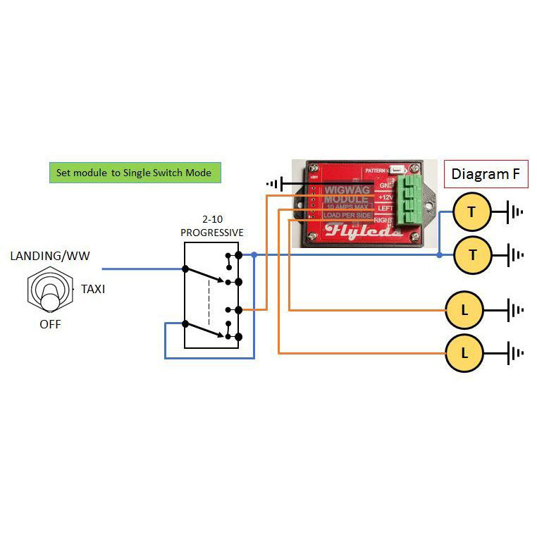 Flyleds Wig Wag Module